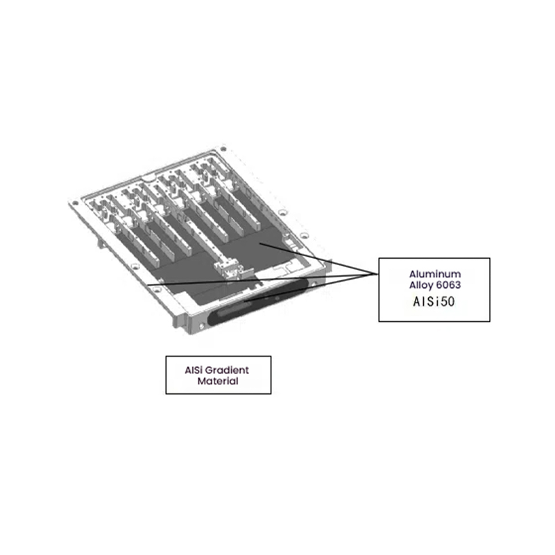 Gradient Composite Materials