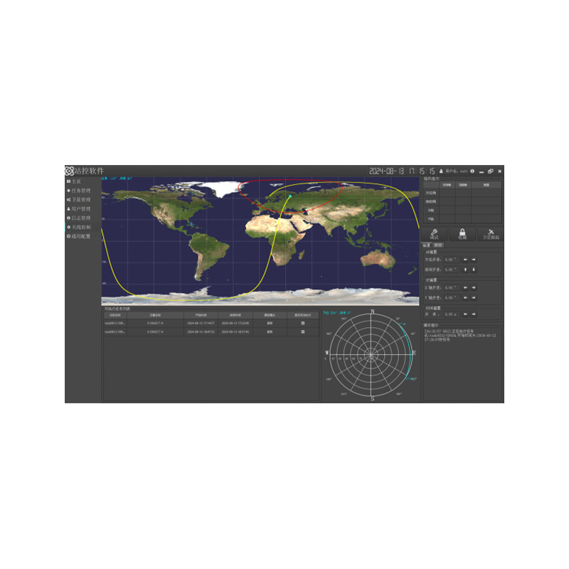 Understanding the Satellite Ground Station Control Software Subsystem